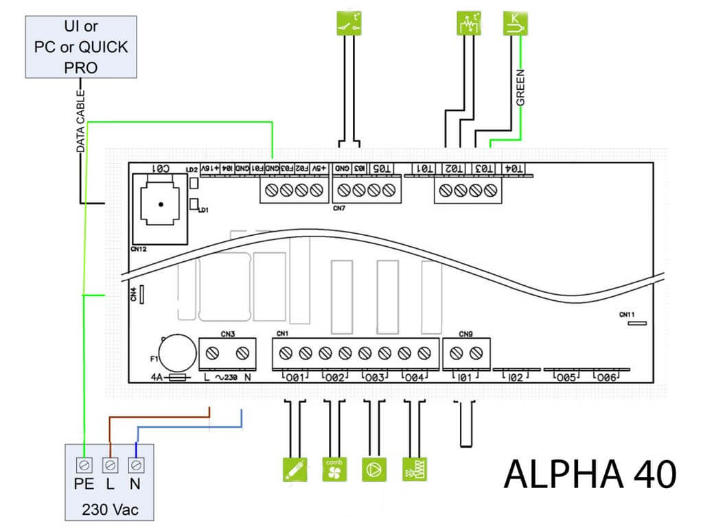 Ηλεκτρονική πλακέτα για λέβητες πελλετ Fumis Alpha 40 230 BOX