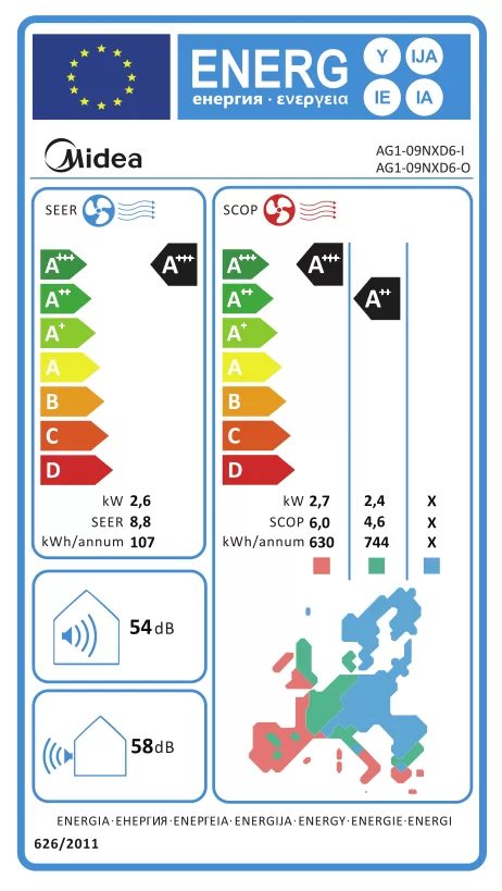 energy label midea xtreme save 2022 9000btu