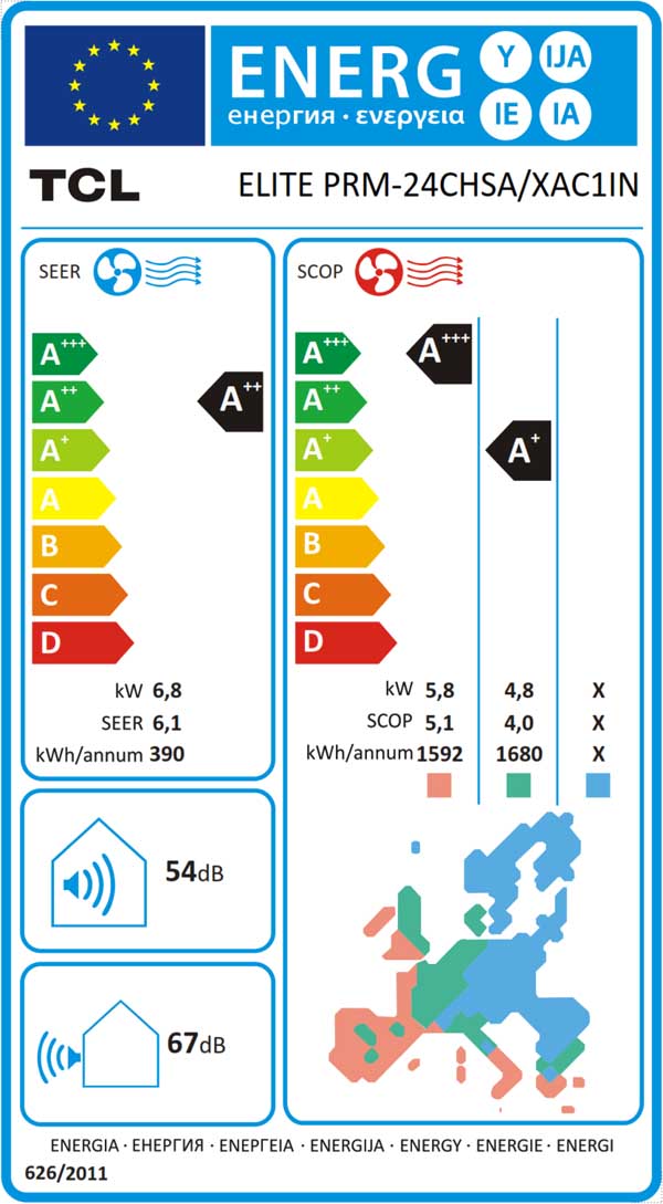 TCL-Elite-24-Elite-Premium_N-ENERGY-LABEL