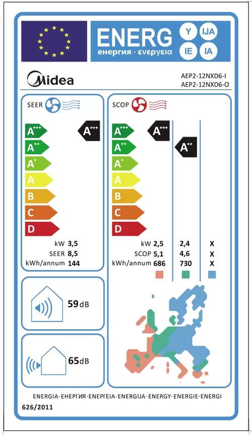 midea_all_easy_pro_aep2_12000_btu-energy-label